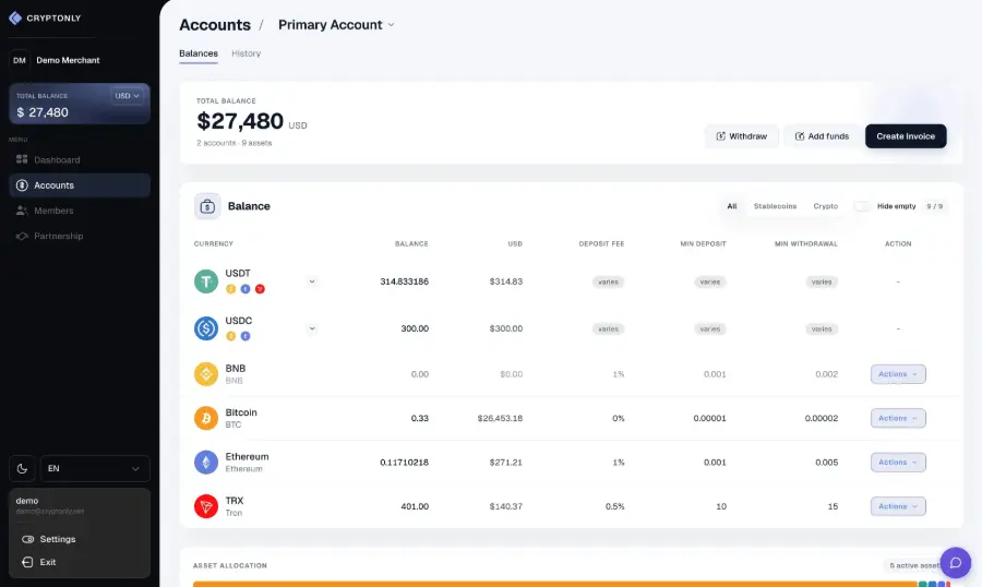 Product screenshot: Accounts dashboard with balances, asset table, and actions.